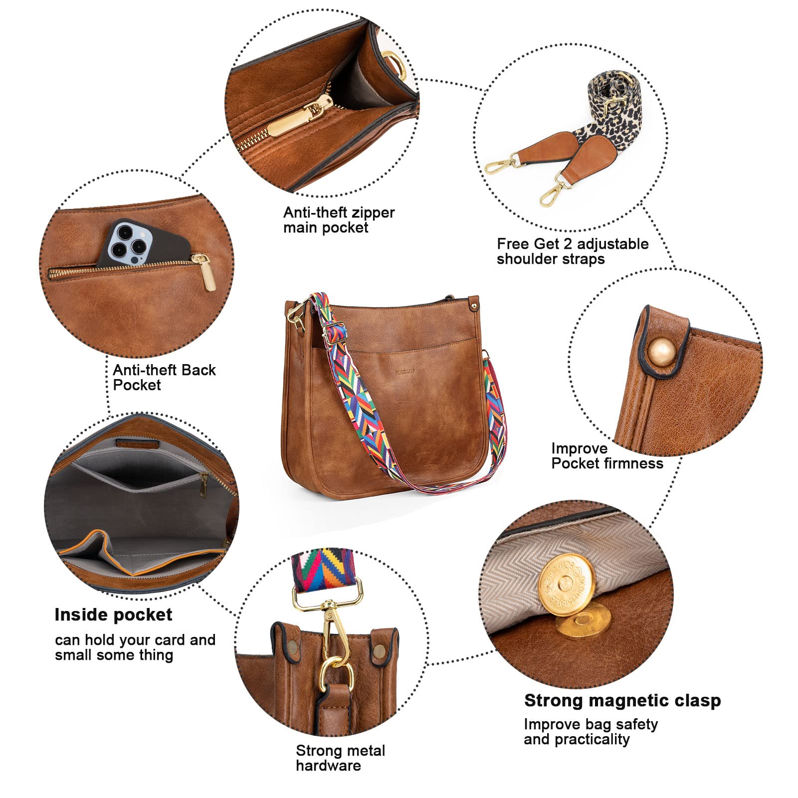 PALAY Tote Bag Women Shoulder Bag Crossbody Bag with Detachable Wide Shoulder Strap PU Tote Bag Sling Bag for Women Tote Bag for Daily, Commuting, Travel, Vintage Brown Tote Bag