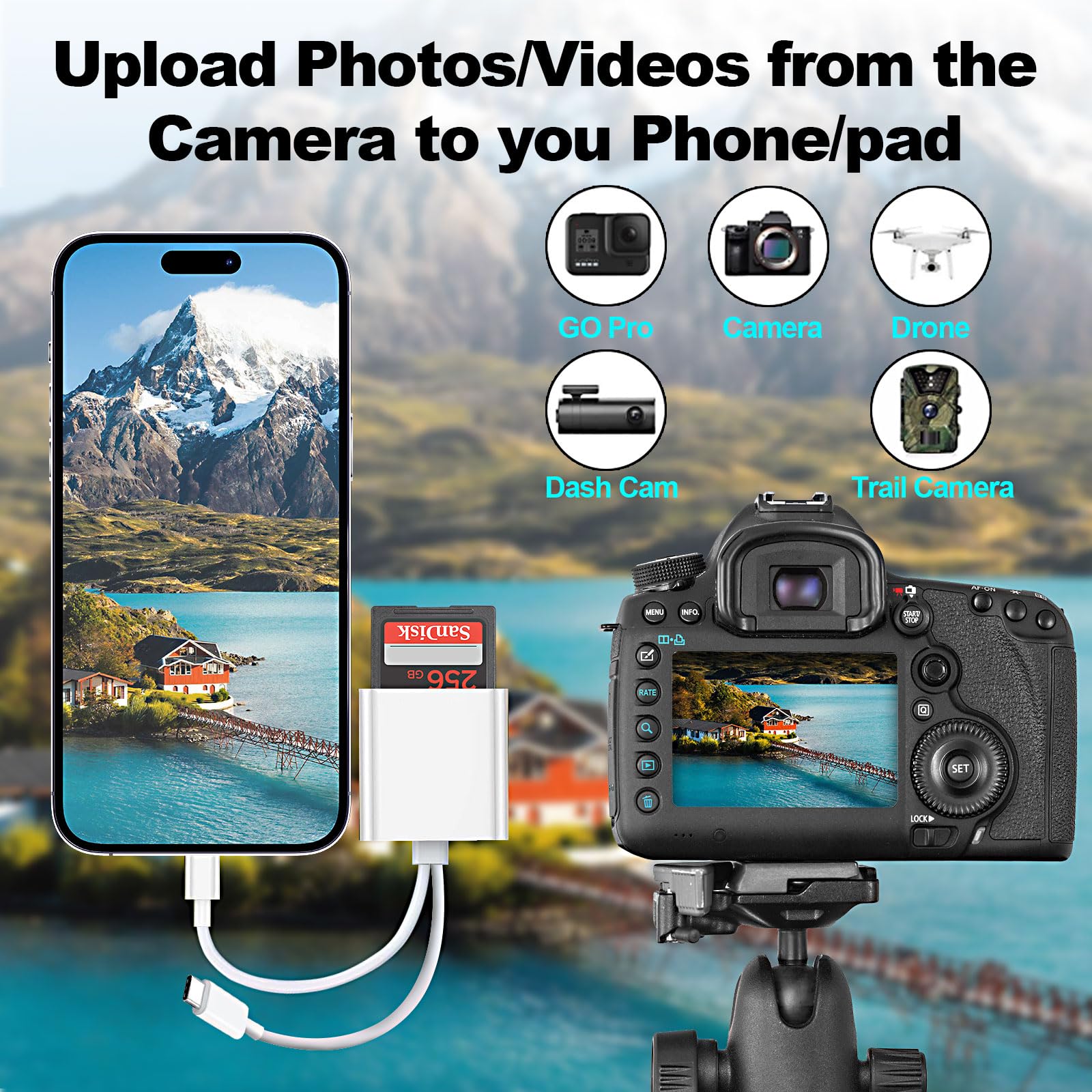 ZORBES SD Card Reader for iPhone and USB C Devices with Dual Slot | 20–30MB/s Transfer Speed