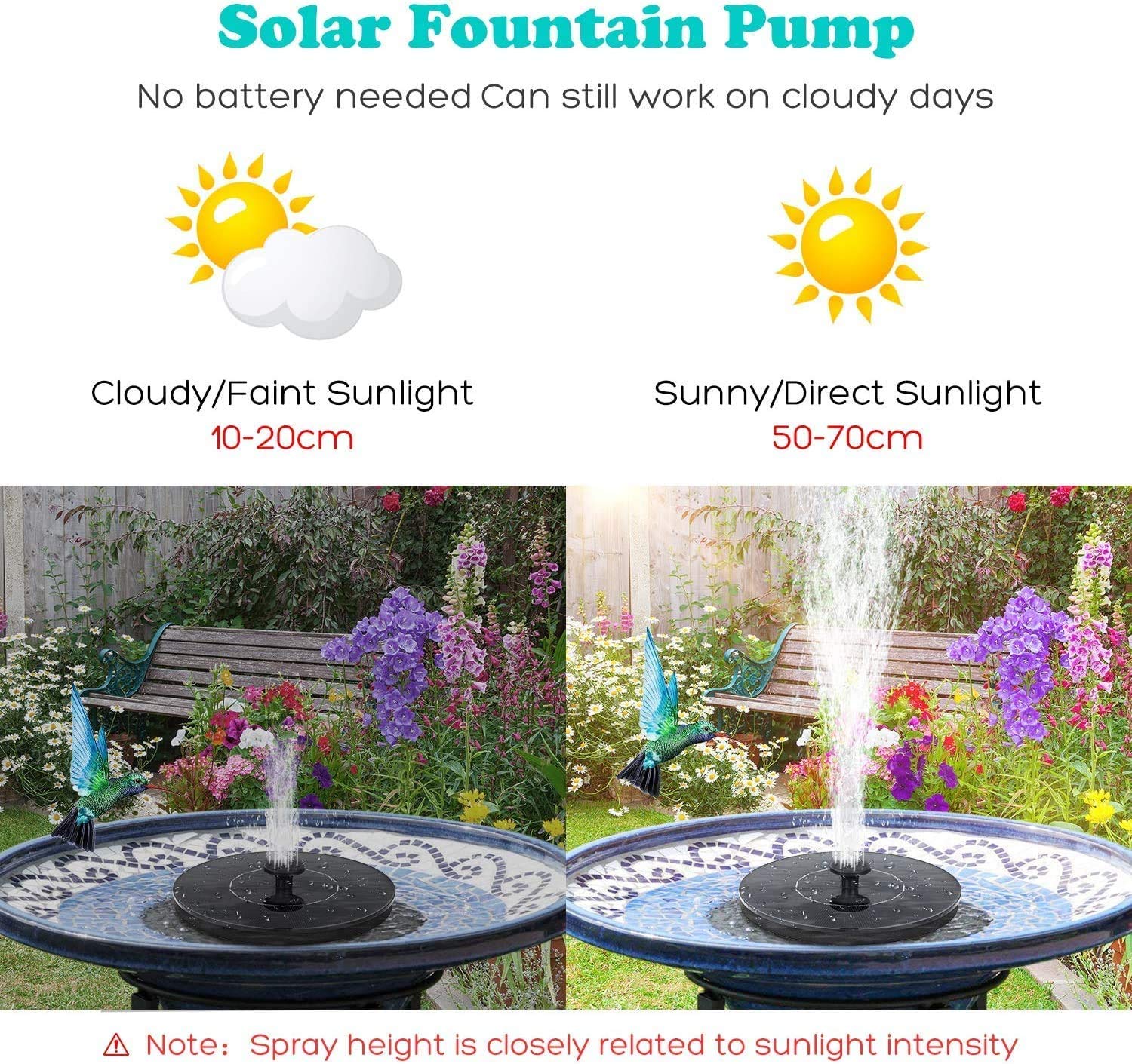Verilux Solar Fountain for Garden and Pond with 7V 1.4W Panel featuring Brushless Motor