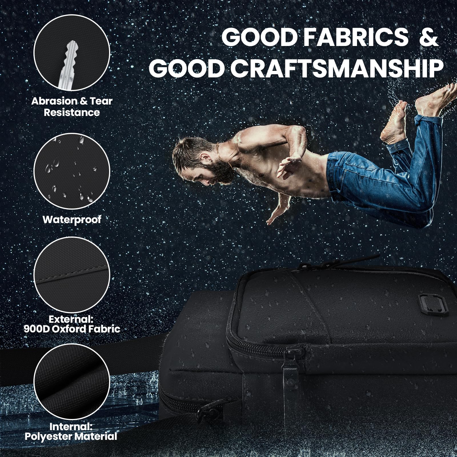 GUSTAVE Sling Bag for Men featuring 21cm x 8cm x 26cm storage with waterproof polyester | Black Crossbody Shoulder Bag