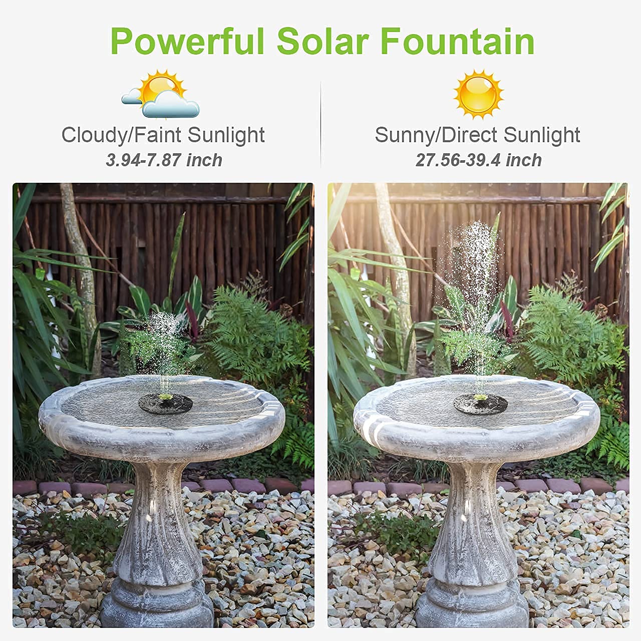 Verilux Solar Fountain for Bird Bath and Pond featuring 3W Panel with 11 Spray Nozzles