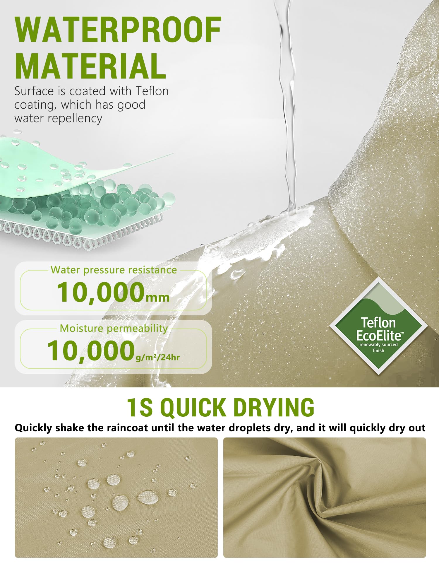 Venzina Raincoat for Women with Hood and Snap Button Front featuring Waterproof Nylon | Lightweight Knee Length Zip Up Design for Travel and Outdoor Use