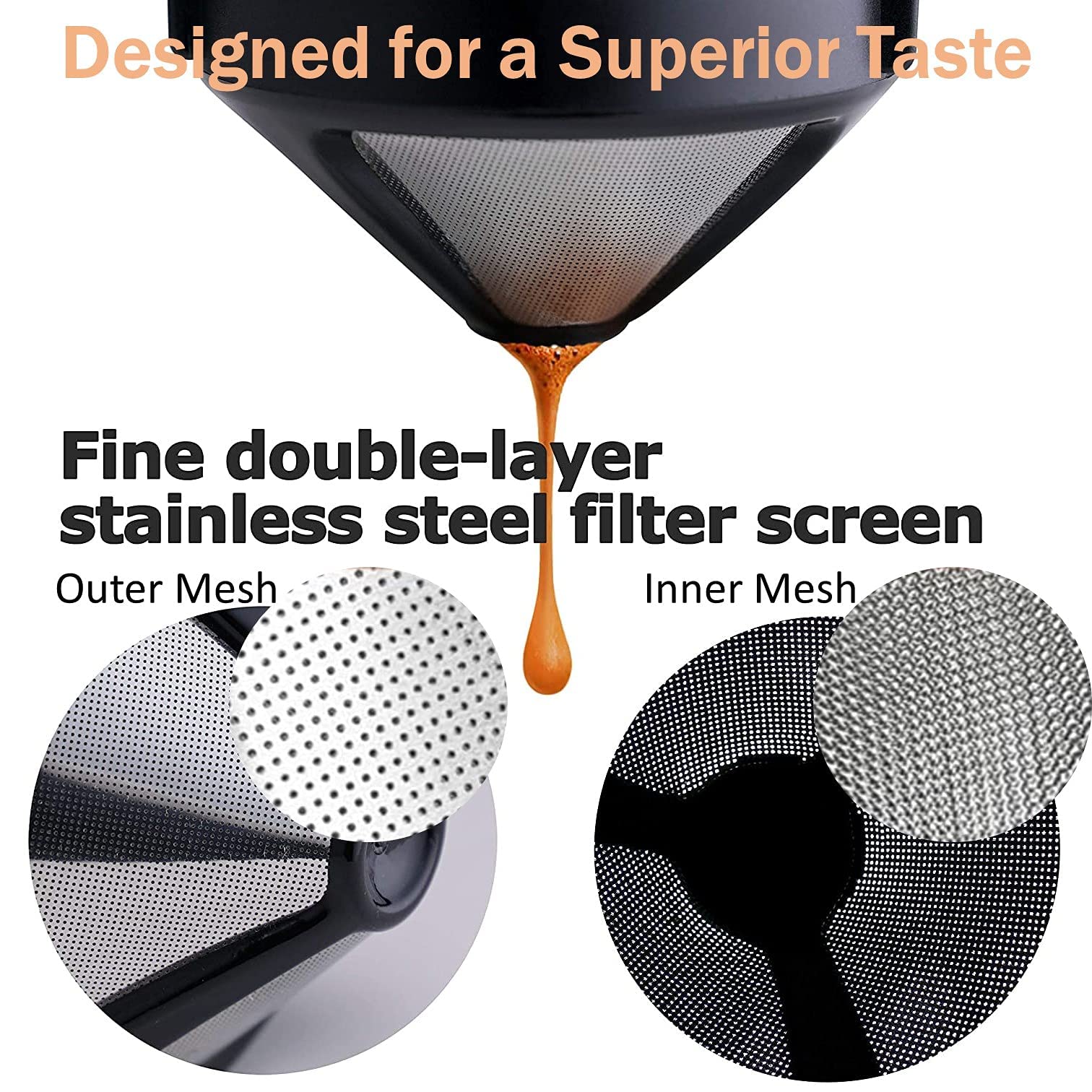 Zeitel Filter Coffee Maker with Double Mesh Design and 2.9–4.3 in Foldable Ears | 304 Stainless Steel Paperless Dripper