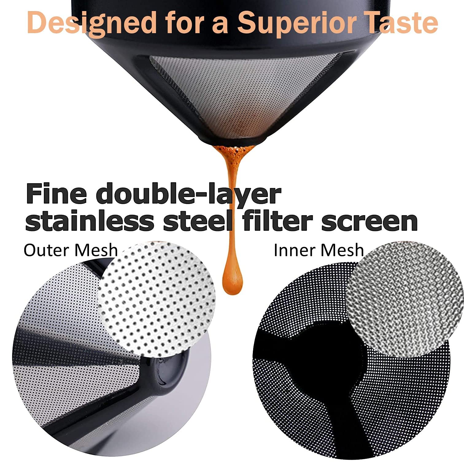 HASTHIP Filter Coffee Maker Double Mesh Pour Over Coffee Filter Food Grade Stainless Steel & Plastic Coffee Dripper 100% Paperless Maker Foldable to Fit Most Cup Keep Coffee Flavour Easy to Use and Clean