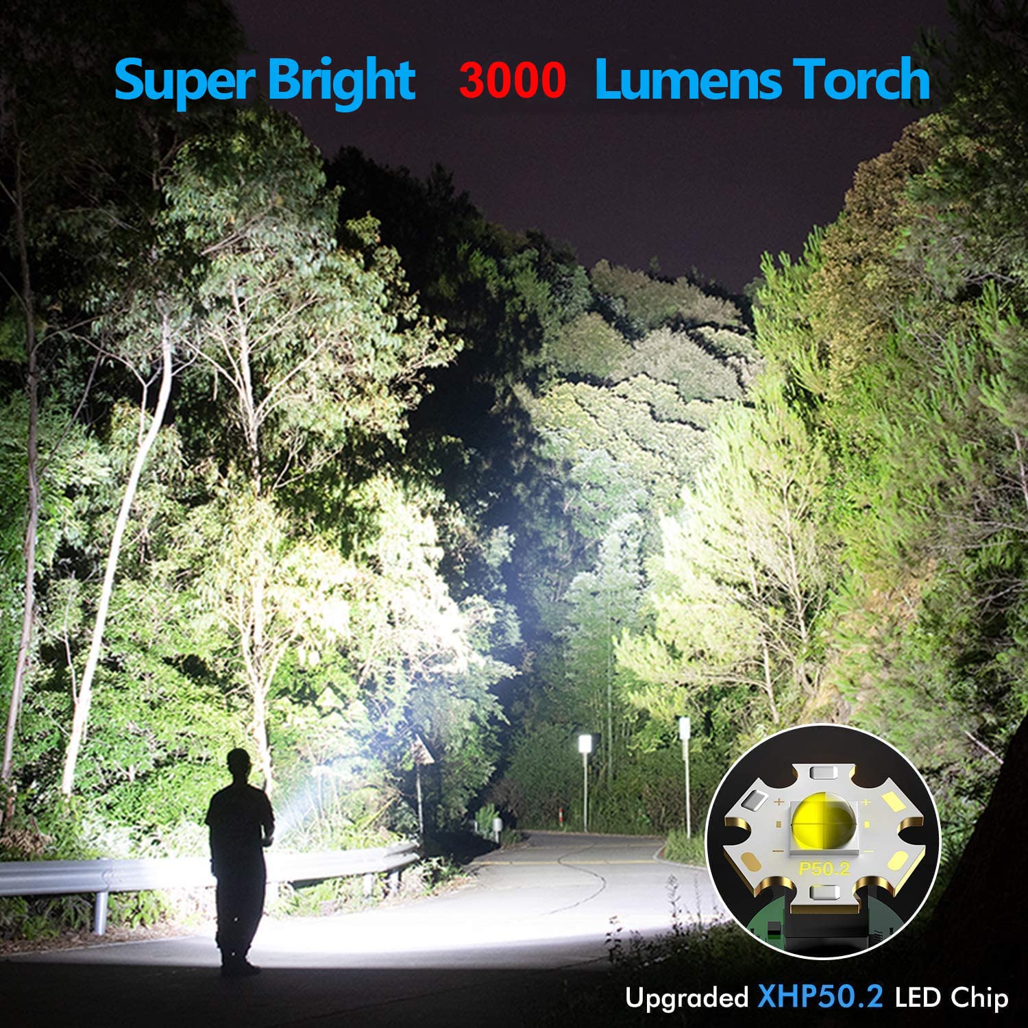 ELEPHANTBOAT Rechargeable Flashlight for Camping and Hiking with 3000 Lumens Zoom Focus | Aluminum Alloy Waterproof Torch