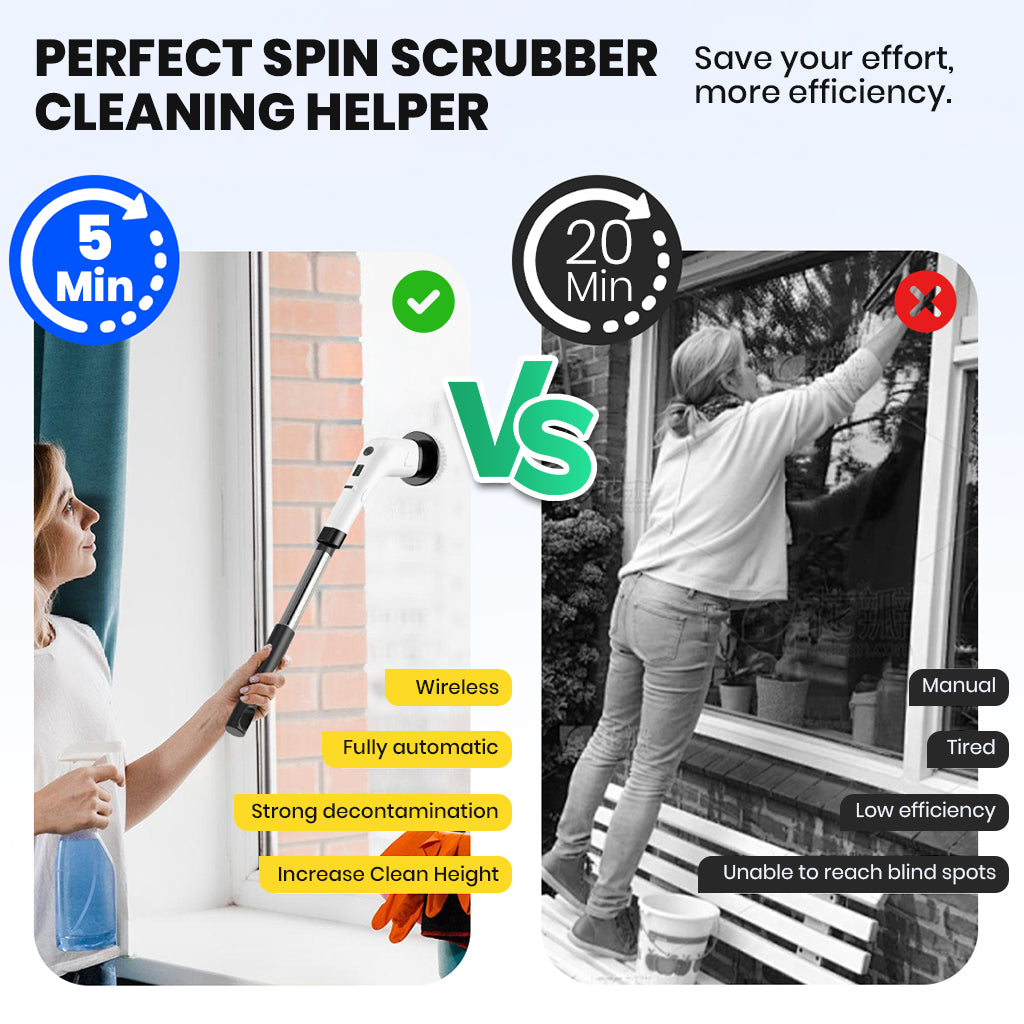 Supvox Cordless Scrubber Brush 5 in 1 Handheld Scrubber with 2 Speeds, USB Cordless Scrubber with 5 Interchangeable Brush Heads & Detachable Handle Multi Use Scrubber for Kitchne, Bathroom, Car