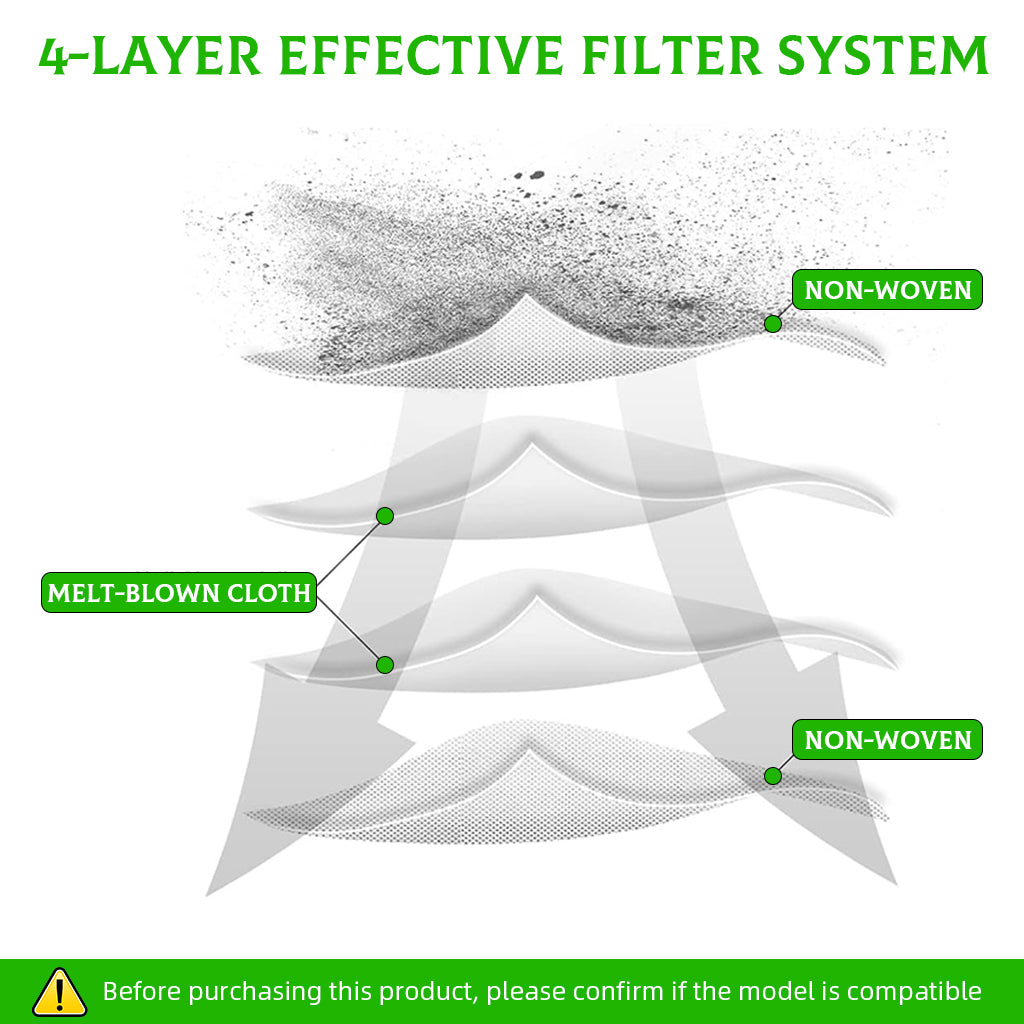 HASTHIP Compatible with iRobot Roomba Combo J7+ Universal Replacement Filters for Combo J7+/J Combo Series Self-Emptying Robot Vacuum, Pack of 4