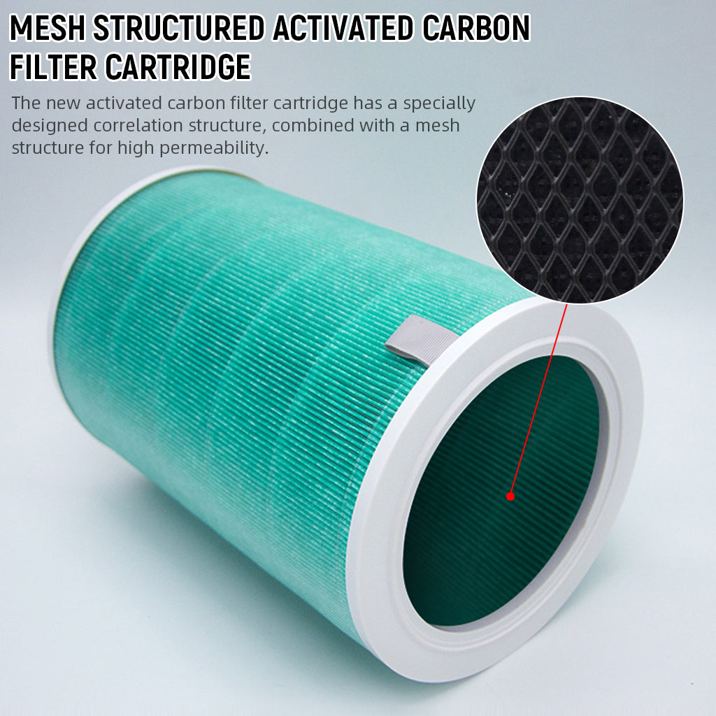 HASTHIP Compatible with Mi Air Purifier Replacement HEPA Filter 360° Cylindrical Filter Activated Carbon Filter High Precision Triple Layer Filtration Air Purifier for Mi Air Purifier 1S / 2S.