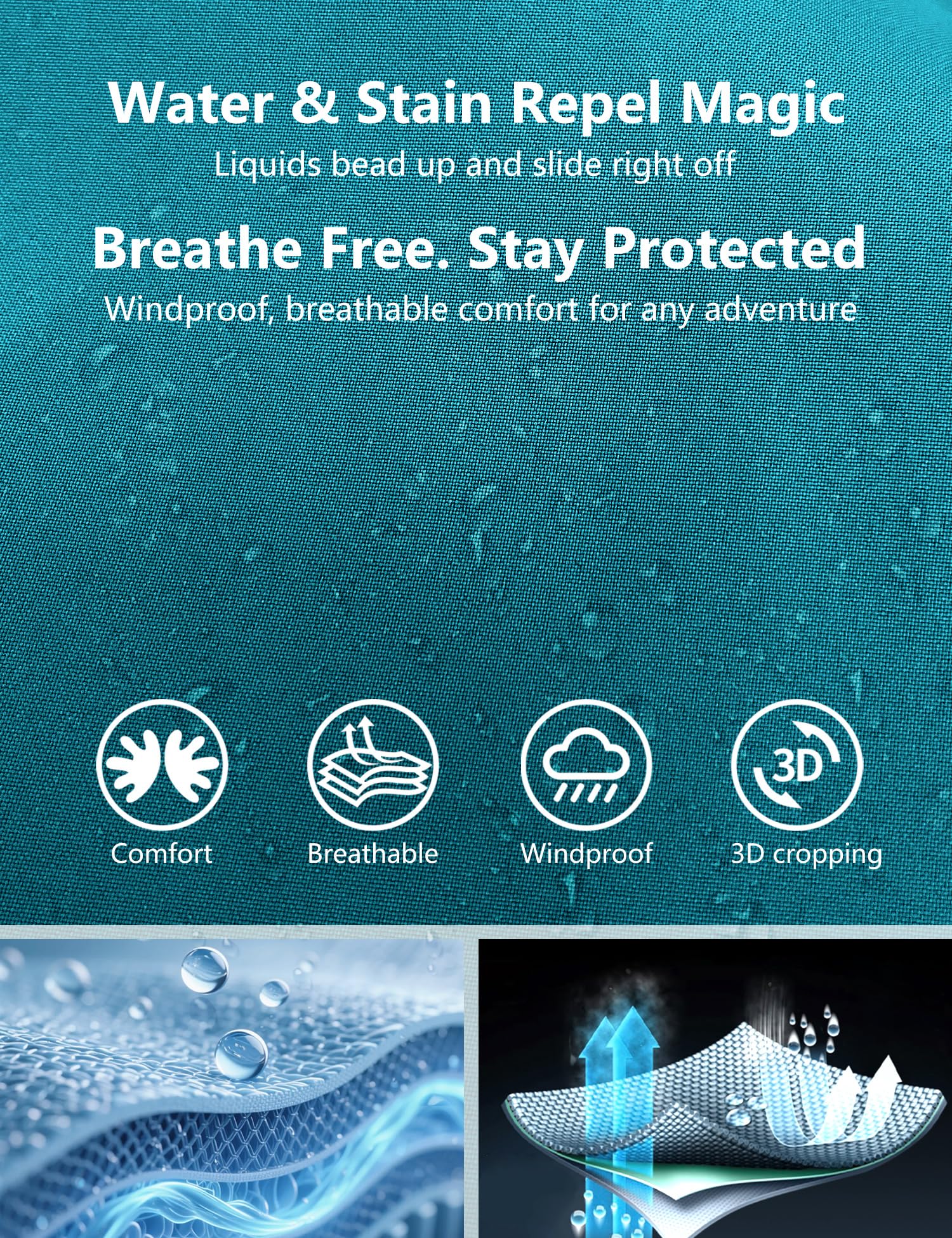 Venzina Men's Waterproof Rain Jacket for Urban Commuting with Breathable Fabric & Secure Pockets | Peacock Blue Windbreaker