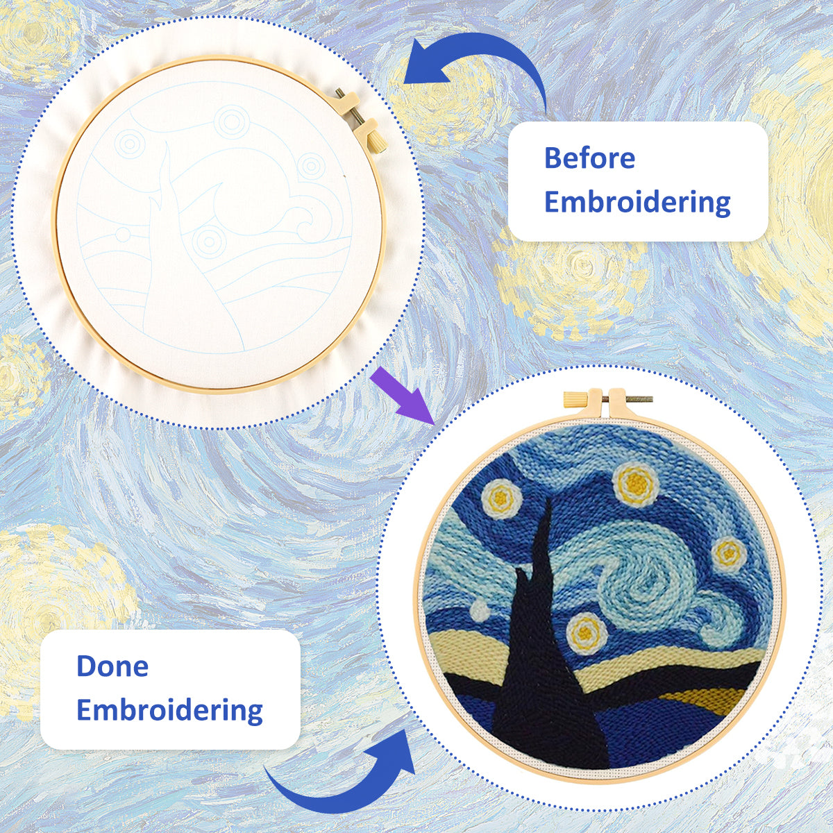 PATPAT® DIY Punch Needle Art Kit Beginners DIY Starry Night Punch Needle Art with Embroidery Punch Needles, Tutorial, 20x20cm Embroidery Hoop, DIY Art Gift for Kids Adults Children's Day Art Gift