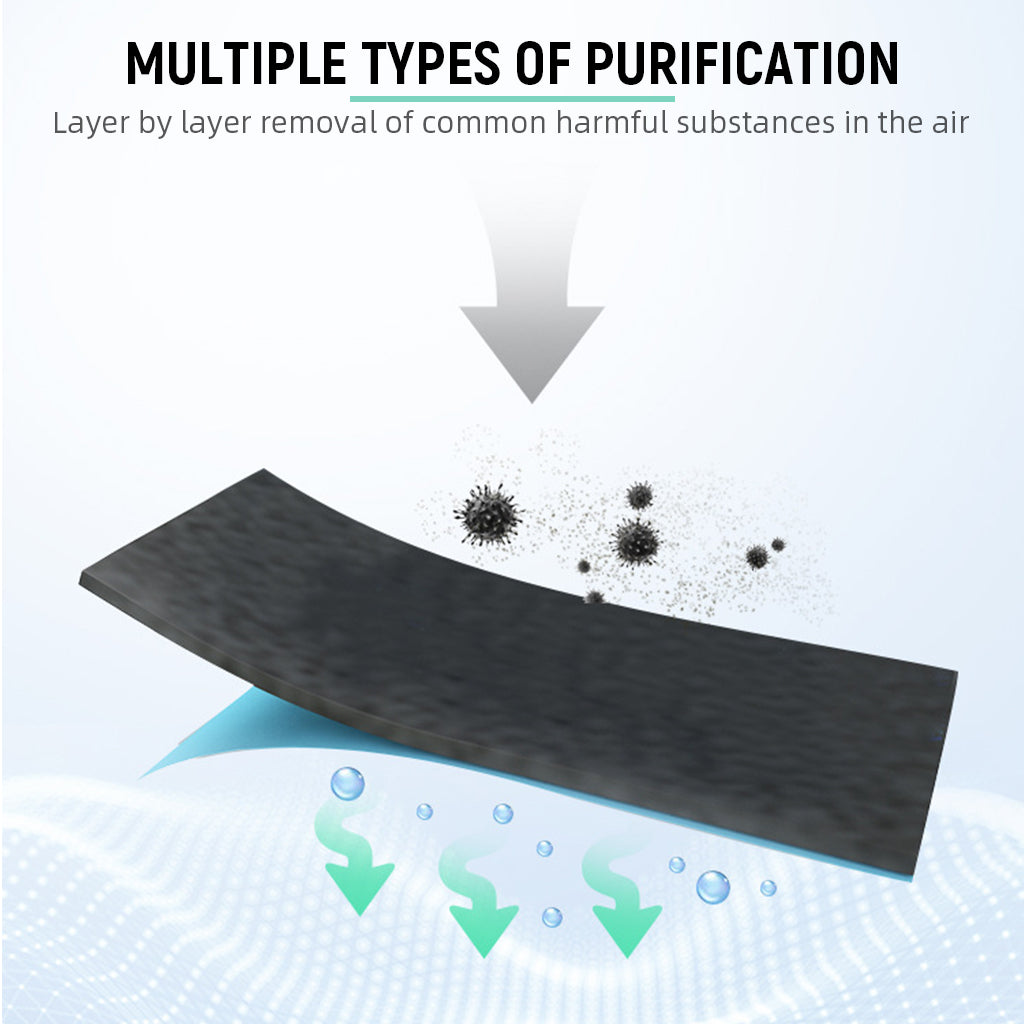 HASTHIP Compatible with Mi Air Purifier Replacement HEPA Filter 360° Cylindrical Filter Activated Carbon Filter High Precision Triple Layer Filtration Air Purifier for Mi Air Purifier 1S / 2S.