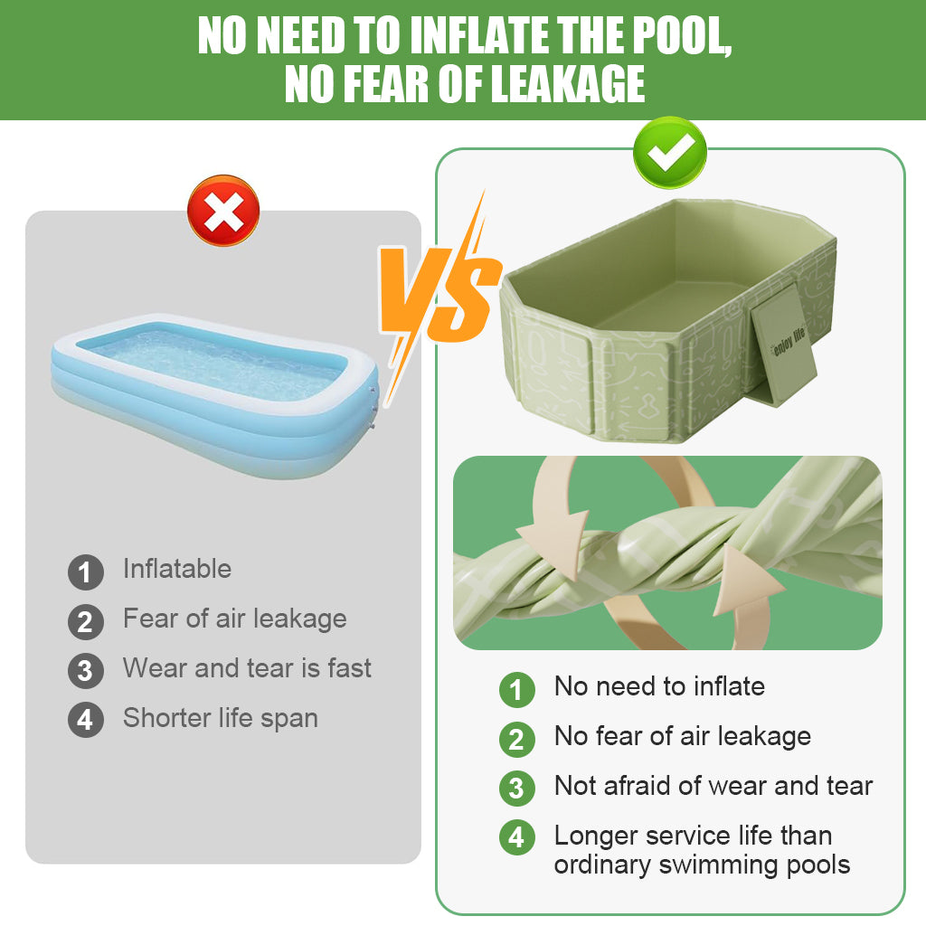 SNOWIE SOFT Child Bath Tub Folding BathingTub for Child 0-8 Years Old Waterproof PVC Bath Tub Multi Layer Insulation Baby Bathing Tub