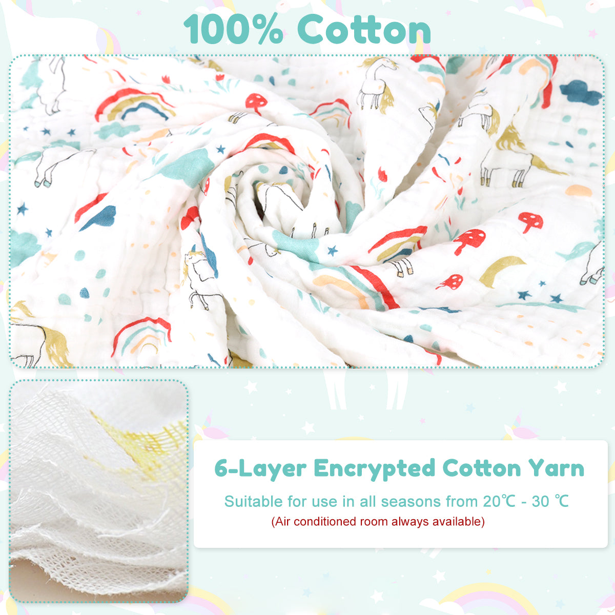 SNOWIE SOFT Baby Infant Bath Wrap Hooded New Born Wrap Ultra Soft Cotton Baby Swaddle Absorbent Baby Bath Wrap Bath Towel Cute Cartoon Baby Swaddle Bath Towel Shower Gift for Baby Girls Boys, 90x90cm