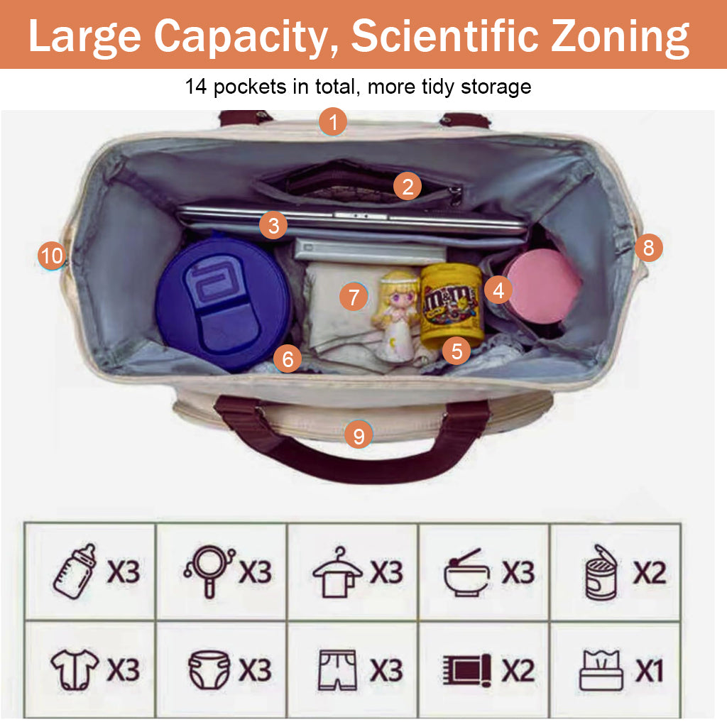 ZIBUYU Diaper Bag Mommy Tote Bag Oxford Cloth Mommy Bag Backpack Shoulder Bag Multi Layer Waterproof Portable Diaper Bag Backpack Travel Mommy Tote Bag, Beige.