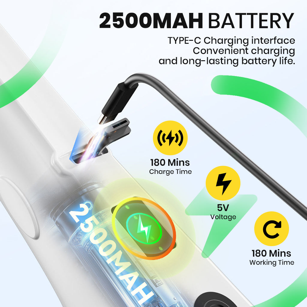 Supvox Cordless Scrubber Brush 5 in 1 Handheld Scrubber with 2 Speeds, USB Cordless Scrubber with 5 Interchangeable Brush Heads & Detachable Handle Multi Use Scrubber for Kitchne, Bathroom, Car