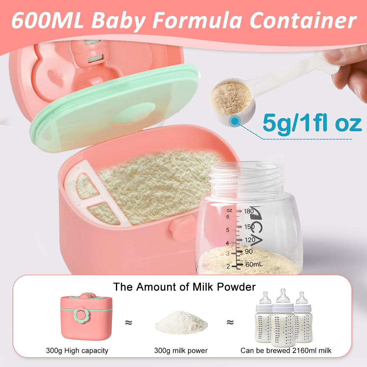 SNOWIE SOFT 600ml Baby Milk Powder Container with Spoon & Fork Anti-leak Travel Baby Formula Dispenser Cute Little Bee Handle Design Multiuse Food Containers Outdoor Baby Food Snack Box