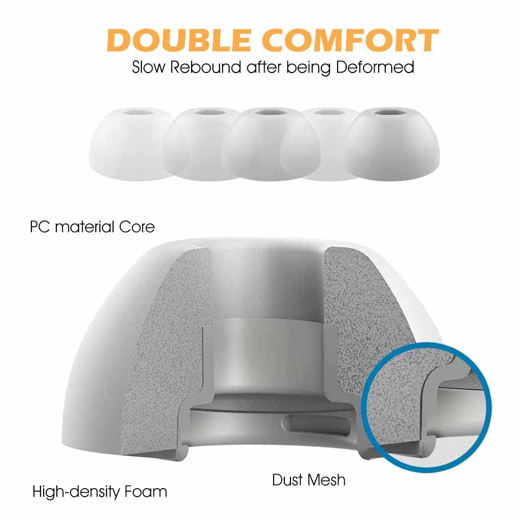 Verilux 3 Pair Replacement for Airpods Pro Ear Tips, Premium Memory Foam Ear Tips for Airpods Pro, 3 Sizes Eartips for Airpods Pro, Anti-Slip Eartips. Fit in The Charging Case, 3 Pairs (S/M/L, Grey)