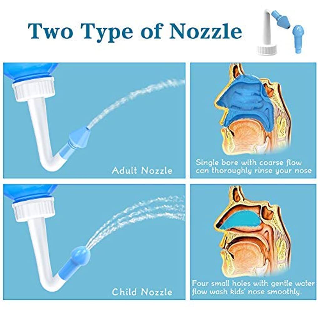 HANNEA Neti Pots for Sinus Rinse Bottle Nose Wash Cleaner Pressure Rinse Nasal Irrigation for Adult & Kid BPA Free 300 ML with 10 Nasal Wash Salt Packets and Sticker