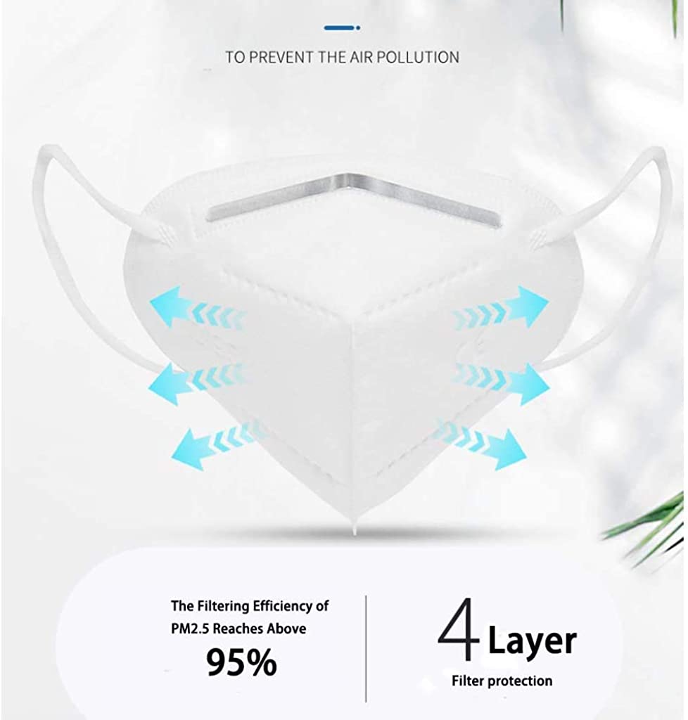 MAYCREATE  KN95 Anti Pollution Mask - Re-usable, Non-woven with Melt Blown Layer - Pack of 10