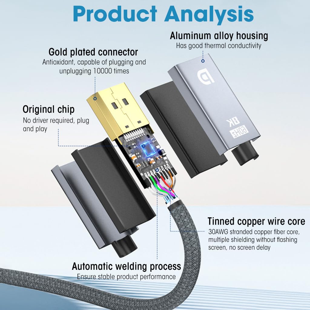 Verilux USB C to DisplayPort 1.4 Cable, 6.6Ft/2M Type C to DP Adapter Nylon Braided Cord, 8K@60Hz USB C to DP Thunderbolt 3 Connector for MacBook Pro/Air, iPad Pro, iMac, ChromeBook Pixel Samsung