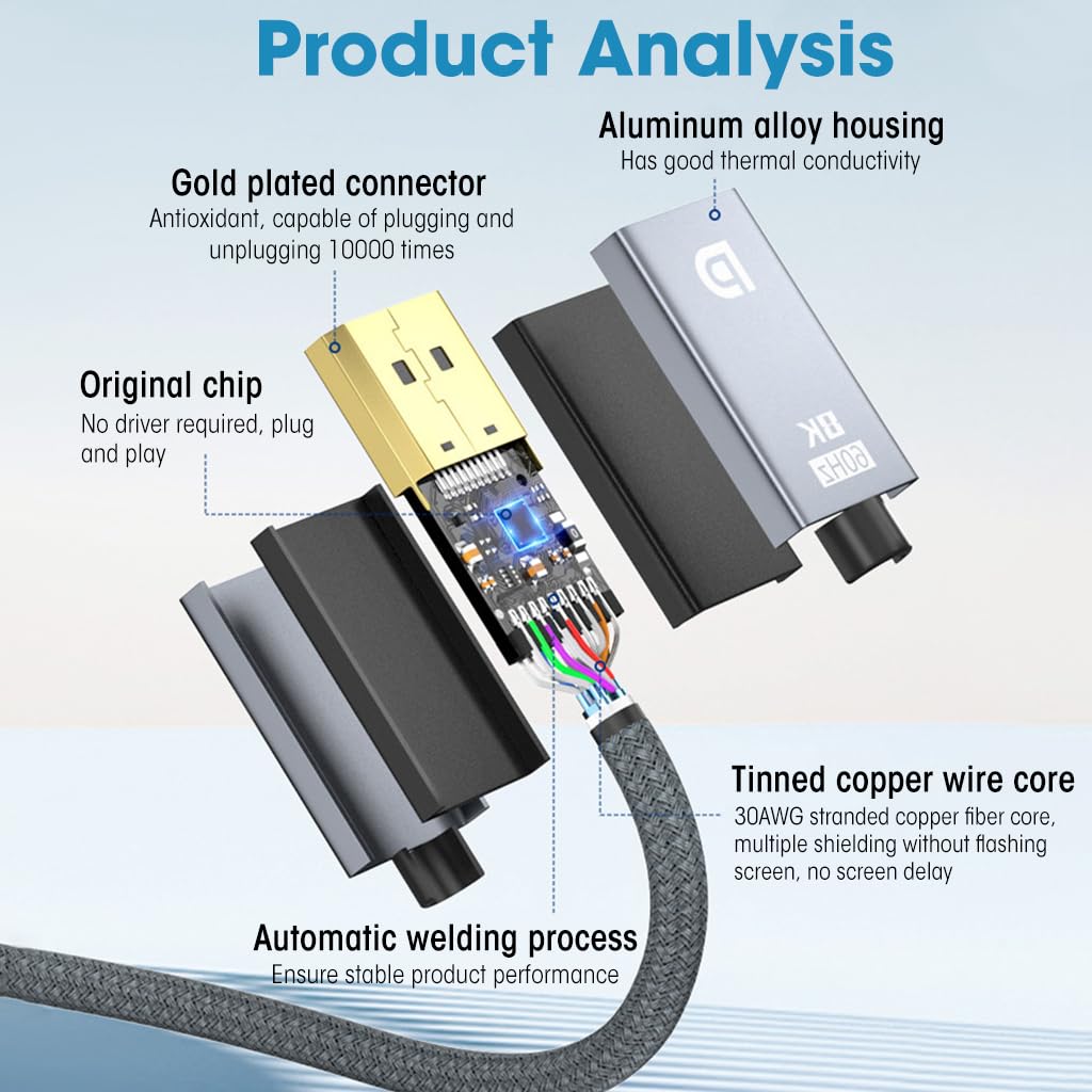 Verilux® USB C to DisplayPort 1.4 Cable, 6.6Ft/2M Type C to DP Adapter Nylon Braided Cord, 8K@60Hz USB C to DP Thunderbolt 3 Connector for MacBook Pro/Air, iPad Pro, iMac, ChromeBook Pixel Samsung