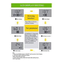 Verilux  10A Solar Charge Controller 12V / 24V, Solar Regulator Lithium Battery/Lead Acid with Dual USB LCD Display, Adjustable parameters Backlit LCD Display and Timing Settings