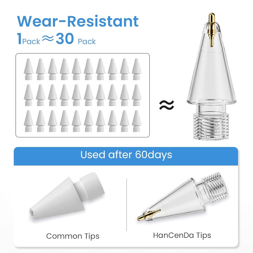 ZORBES 3Pcs Replacement Pencil Tips for Pencil 2nd Gen & 1st Gen 0.6mm/1.0mm/1.5mm Pencil Tips Transparent Metal Nibs for Pencil 2nd Gen & 1st Gen