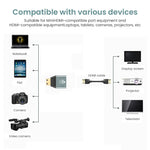 Verilux® HDMI Adapter, Mini HDMI to HDMI Adapter, Male to Female HDMI Converter, 4K@60Hz HDR 3D Dolby 18Gbps, Compatible for Nikon Zfc/Raspberry Pi 4/Sony A6000/GoPro Hero and Other Action Camera