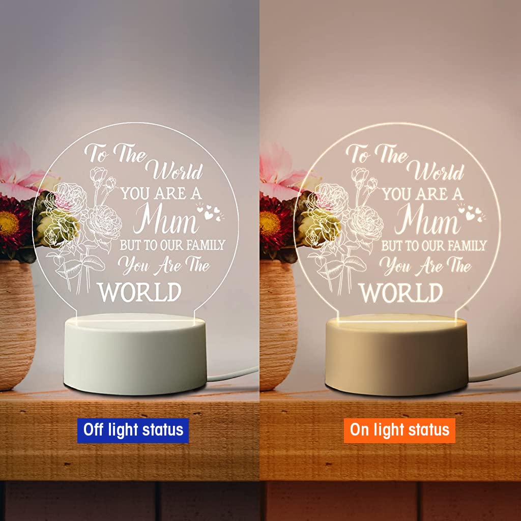 ELEPHANTBOAT Mother's Day Gift, LED Acrylic Night Light with Stand Gift for Mother, Birthday Gift for Mother, Warm Light LED Light Panel with Sweet Words, Gift for Mother on Mother's Day(Round)