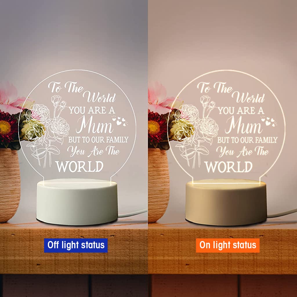 ELEPHANTBOAT® Mother's Day Gift, LED Acrylic Night Light with Stand Gift for Mother, Birthday Gift for Mother, Warm Light LED Light Panel with Sweet Words, Gift for Mother on Mother's Day(Round)