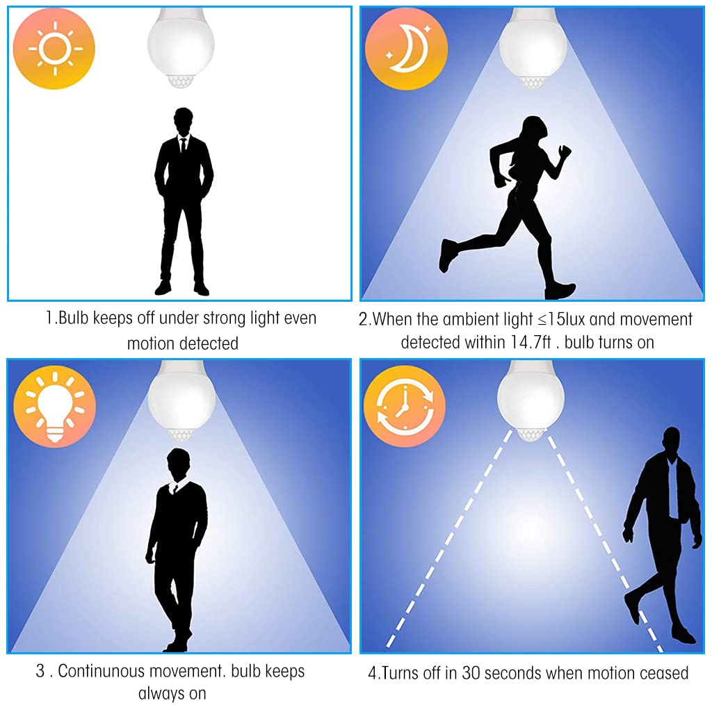 ELEPHANTBOAT 9W Motion Sensor Bulb B22 LED Light Bulb, Motion Induction Light Bulb Energy Saving Light Bulb White Light B22 Light Bulb for Room, Entrance, Porch, Stairs, Garage
