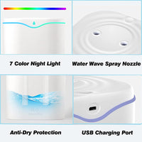 HANNEA  Humidifier for Room Moisture 2L 28dB Silent Humidifier for Plants Indoor Household Ultrasonic Cool Mist Humidifier Desktop Humidifier with Double Spray Nozzle 7-Color RGB Night Light Auto Shut-Off