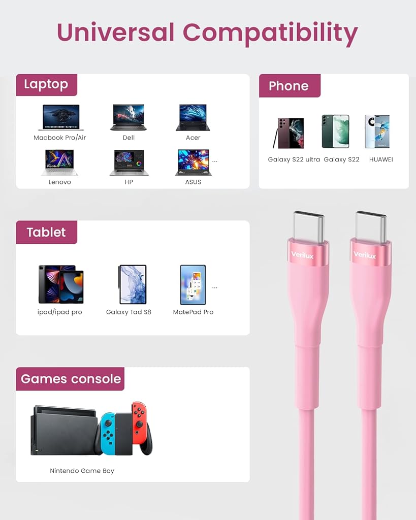 Verilux Type C to Type C Cable, 6.6ft Support 100W PD Fast Charging USB Type C Cable, 480Mbps Data Transfer Cable, C Type Cable for MacBook Pro 2020, iPad Pro 2020, iPad Air 4, Samsung S23 Pink