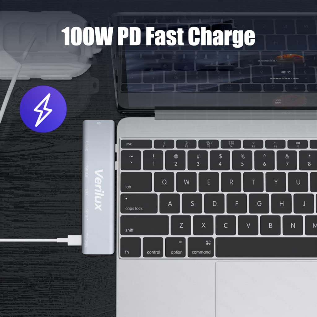 Eleboat® 7 in 2 USB C Hub for MacBook