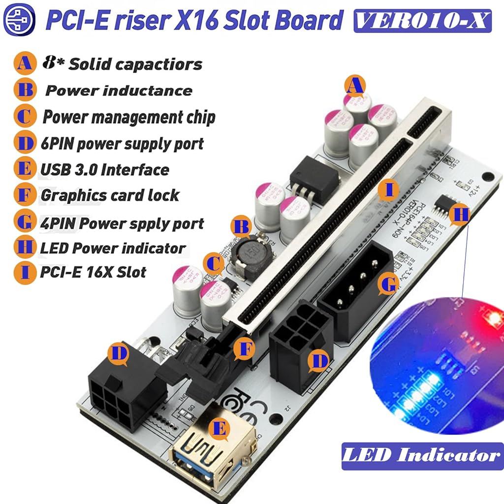 Verilux® VER010-X PCIE Riser, PCIE Cable 6 Pin 1X to 16X Powered 8 Capacitors Pcie Riser Adapter Card & USB 3.0 Extension Cable GPU Riser Adapter-Mining Bitcoin, Ethereum ETH Zcash ZEC Monero XMR