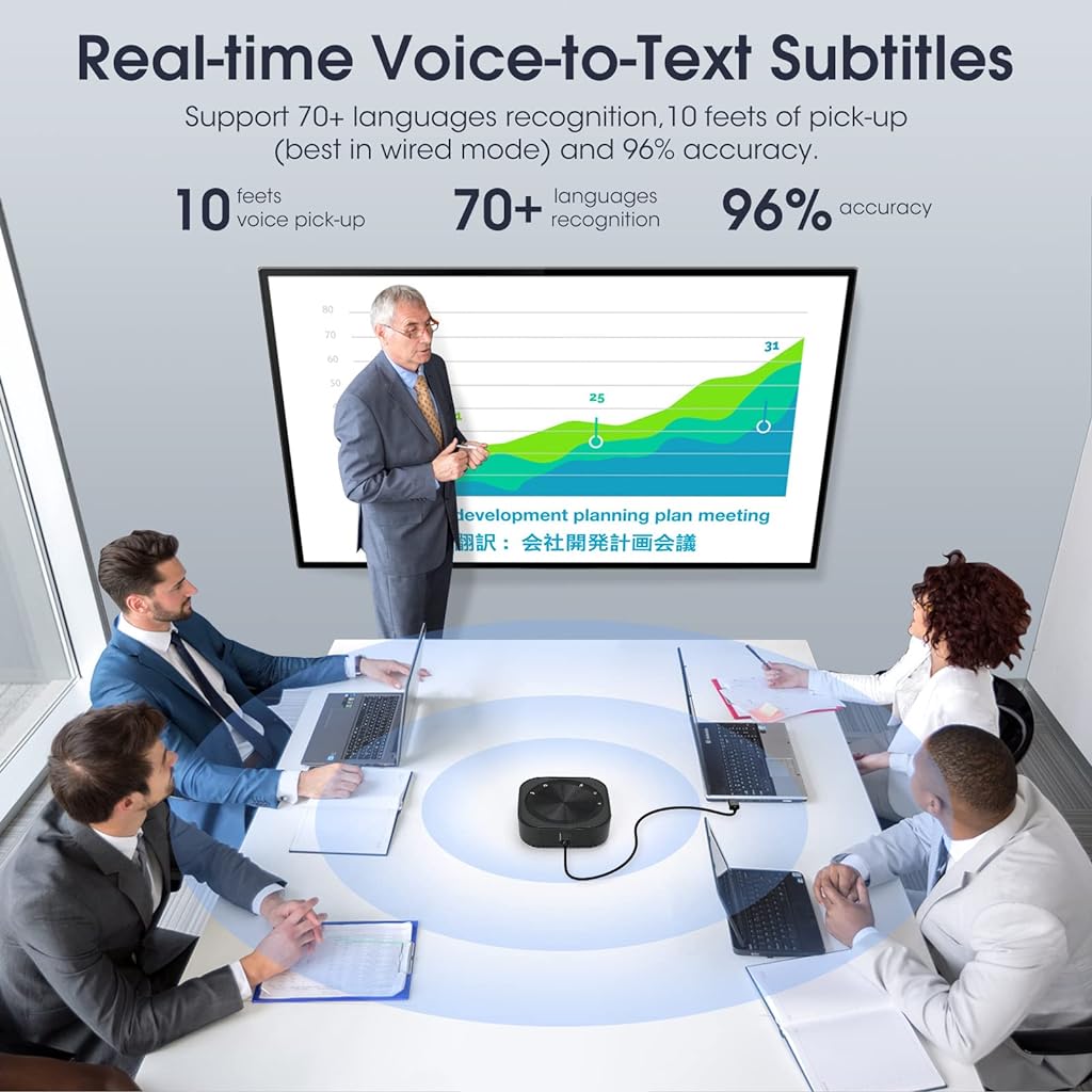 Verilux Conference Speaker with Mic, Plug & Play Noise Cancellation Bluetooth Microphone with Speaker, Portable Wireless Bluetooth Speaker with Mic 360° Omnidirection Pickup for Skype Online Class