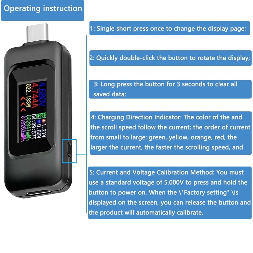 ZORBES® Type-C Voltmeter, LCD Screen Digital Volt Meter & Amphere meter, Plug & Go USB-C Watt Meter Power Meter Tester with High Temperature Warning for Monitoring USB-C Cables, Laptops Chargers