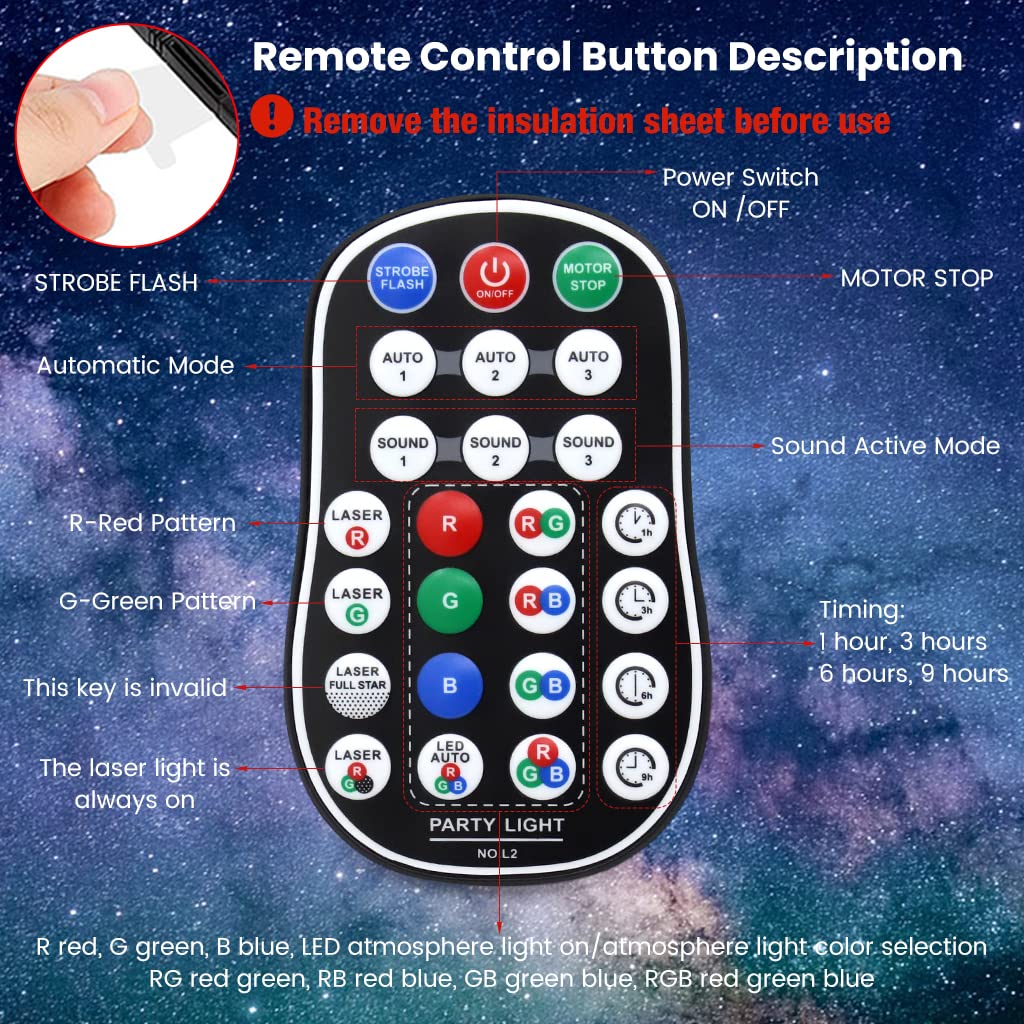 ELEPHANTBOAT RGB DJ Light Party Disco Light for Home Party with Laser Light Remote Control Led Disco Ball 60 Pattern 11 Color & 3 Sound Active Modes Dancing Light for Room Magic Lights for Diwali KTV