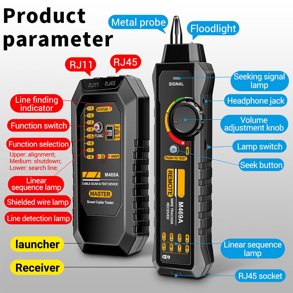 Serplex® Network Cable Tester, Networking Analyzer RJ45 RJ11 Multi-Function Wire Tracker and Circuit Tester with Earphone for Cable Collation, Network & Telephone Line Test