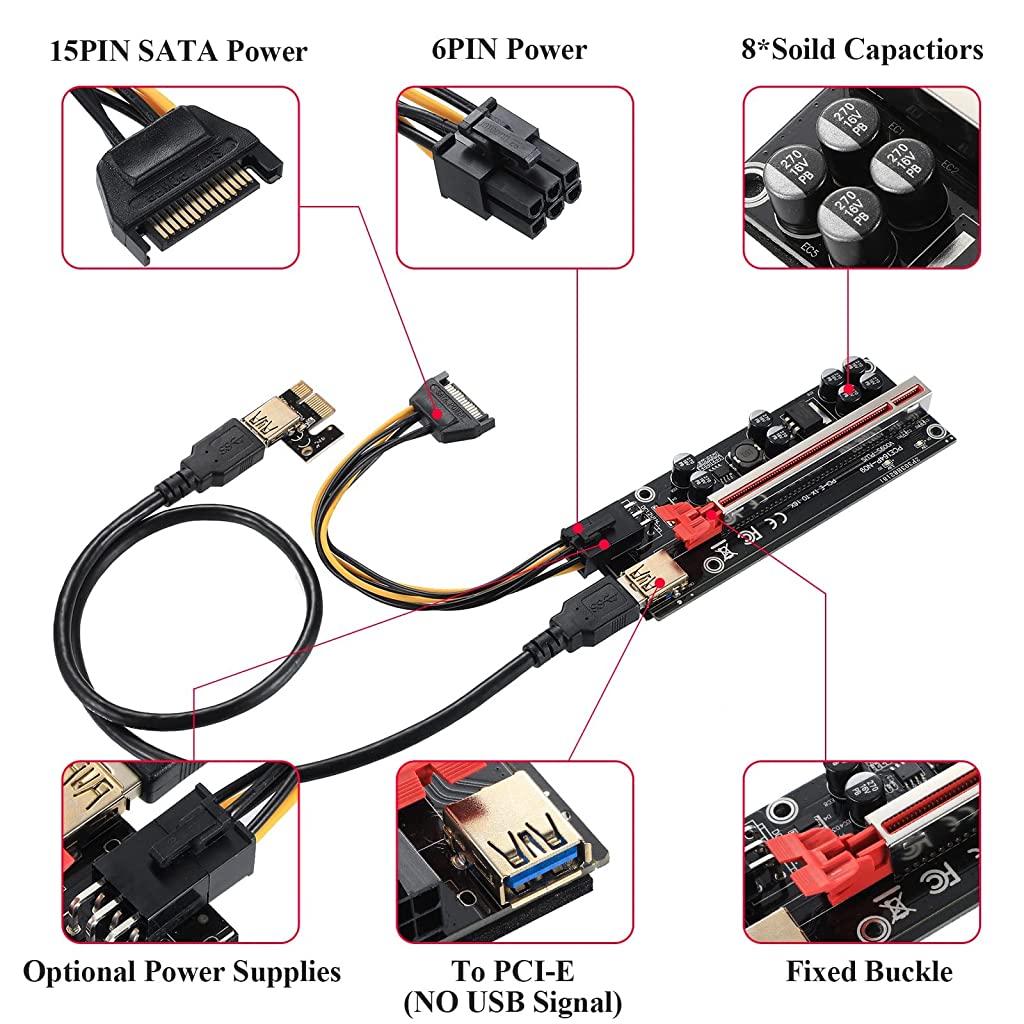 Eleboat® 6PIN SATA Power Cable PCI-E 1X to 16X Riser Card 8 Solid Capacitors 60cm USB 3.0 Extension Cable