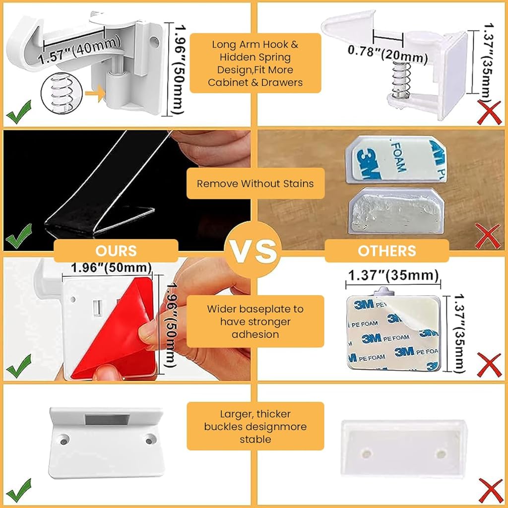 SNOWIE SOFT® 4 Sets Baby Proofing Drawer Locks, Child Safety Locks, Cabinet Latch Locks for cabinets, Drawers, Cupboards - Adhesive Easy Installation