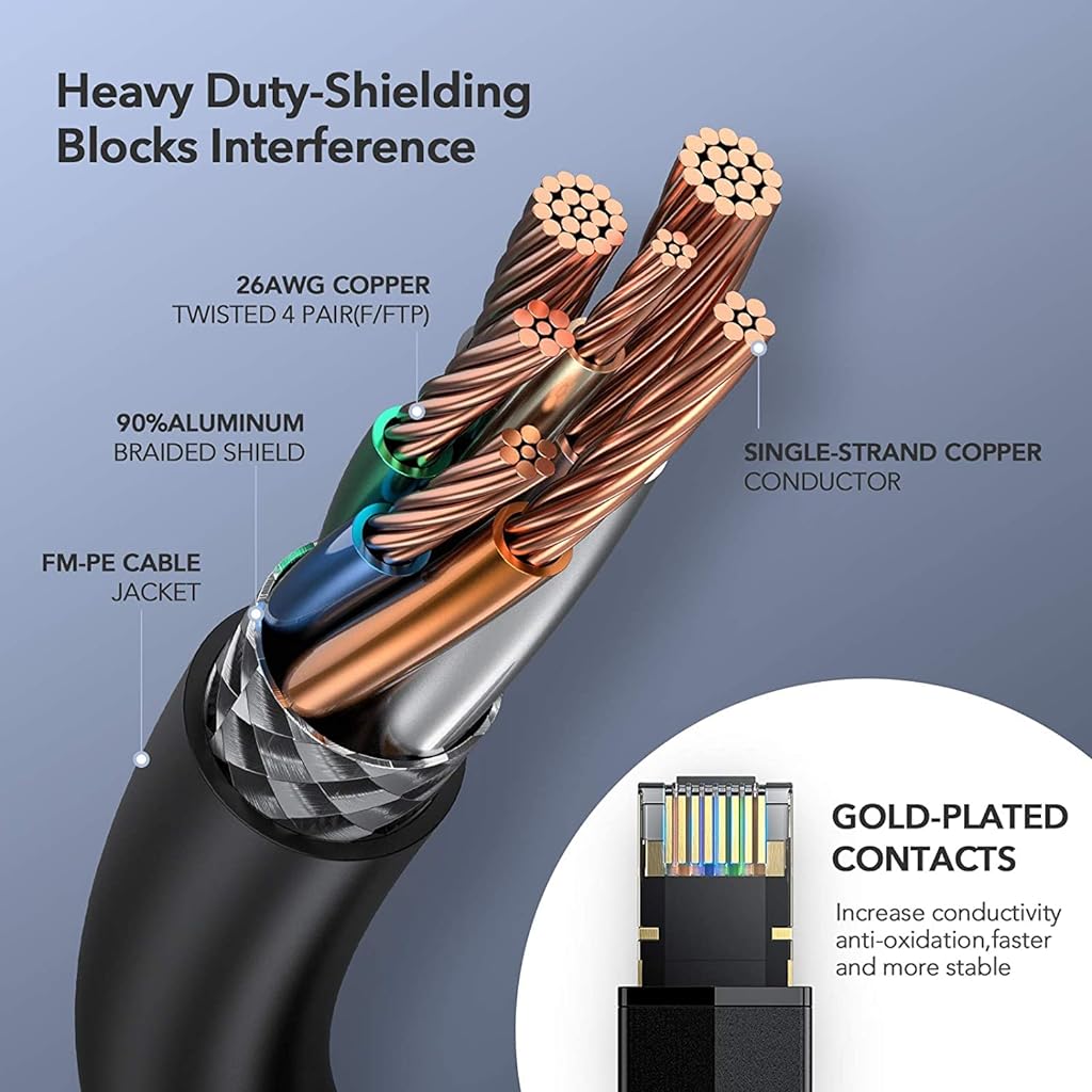 Verilux Cat8 Ethernet Cable 5m High Speed Network Patch LAN Cable 26AWG Cat8 Cable 40Gbps 2000Mhz Lan Wire for Router/Xbox/IP Cam/Modem - 5 Meter-Black