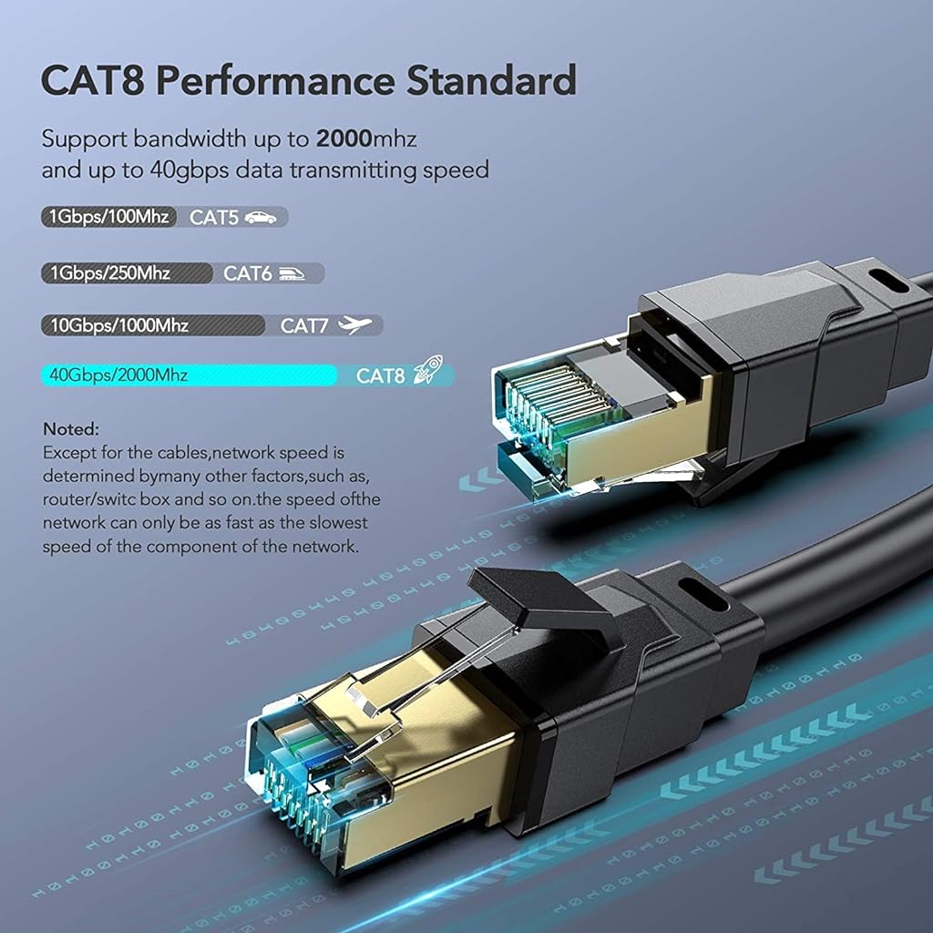 Verilux Cat8 Ethernet Cable 5m High Speed Network Patch LAN Cable 26AWG Cat8 Cable 40Gbps 2000Mhz Lan Wire for Router/Xbox/IP Cam/Modem - 5 Meter-Black