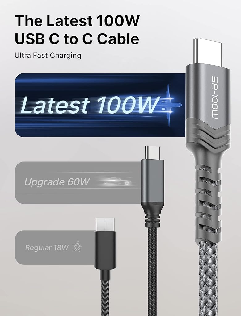 JSAUX® Type C to Type C Cable Fast Charging [2-Pack 6.6FT], 100W/5A USB C to USB C Cable, 480Mbps Braided Data Cable C Type for MacBook Pro 2020, iPad Pro 2020, iPad Air 4, Samsung S23+/S23 S22 Ultra