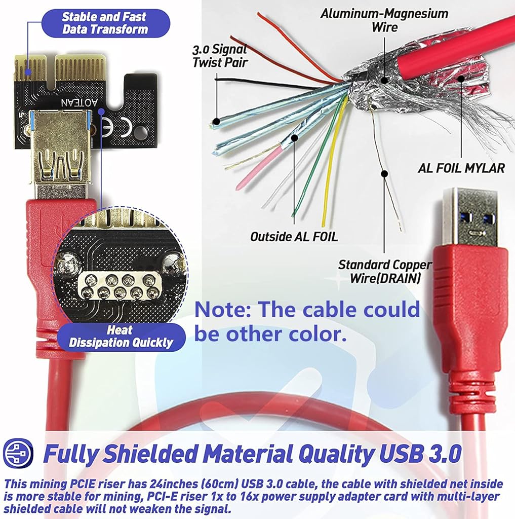 Verilux® VER010-X PCIE Riser, PCIE Cable 6 Pin 1X to 16X Powered 8 Capacitors Pcie Riser Adapter Card & USB 3.0 Extension Cable GPU Riser Adapter-Mining Bitcoin, Ethereum ETH Zcash ZEC Monero XMR
