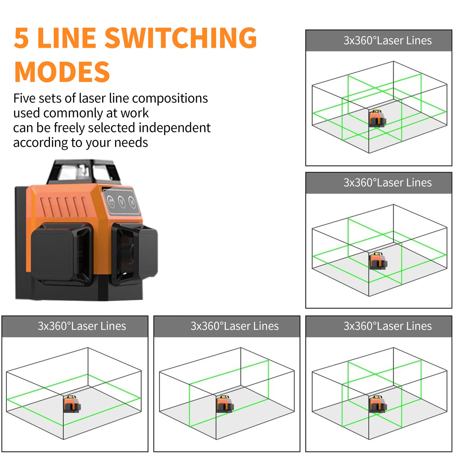 HASTHIP 3X360 Laser Level Machine, Remote Control Laser Measuring Tape, Machine with Stand and Base for Construction 12 Line Auto Self-Leveling and Alignment Cross Line