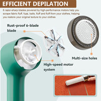 HASTHIP 2 in 1 Lint Remover for Clothes Rechargeable Lint Remover with Hidden Lint Roller Handle, with 1 Replace Blade and 2 Lint Roller Handle
