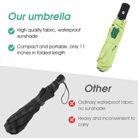 PALAY  Umbrella for Women, Ultra-Light and Small Mini Umbrella with Carrying Pouch, Windproof Travel Umbrella Automatic Folding Umbrella for Man, Women, Kids, Girls, Boys (Green)