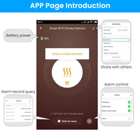HASTHIP Smoke Detector with Alarm Fire-Retardant ABS Smoke Detector with 80db Alarm Sound Smart WiFi Smoke Alarm with Auto App Push Notification, Battery Powered for Home Office Bedroom