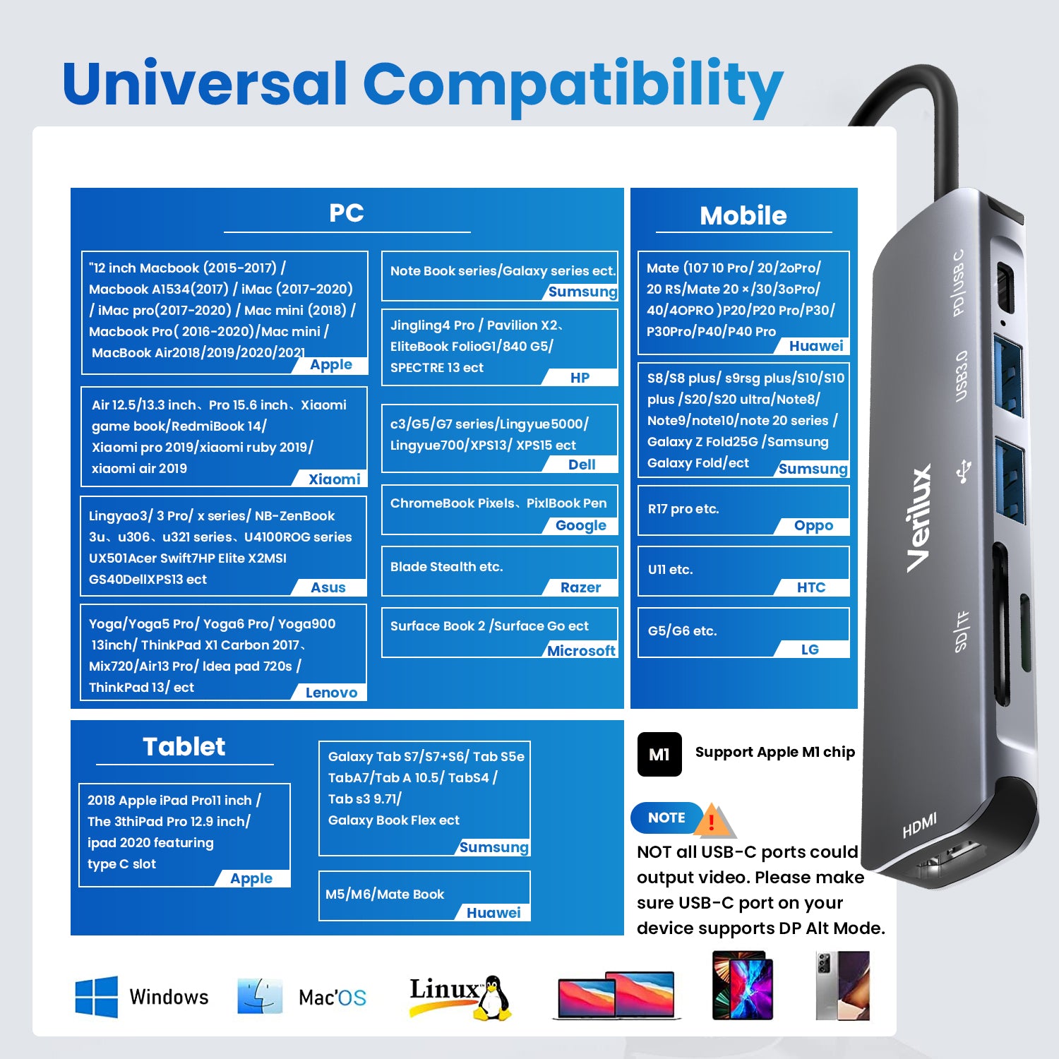 Eleboat® USB C Hub, 6 in 1 Portable Aluminum Multiport Adapter with 4K HDMI(30Hz), PD Power Delivery, USB 3.0, SD/Micro SD Card Reader, Type C Hub